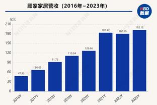 詹姆斯：今天是布朗尼第一天有机会和他的队友一起热身